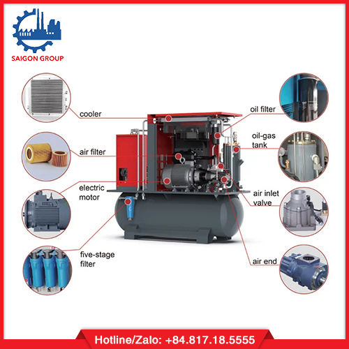 Air Compressor for Laser Cutting Machine
